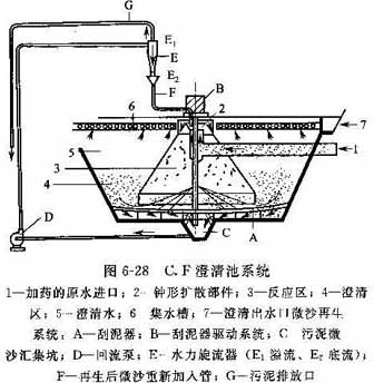 C.Fʽɳϵͳ